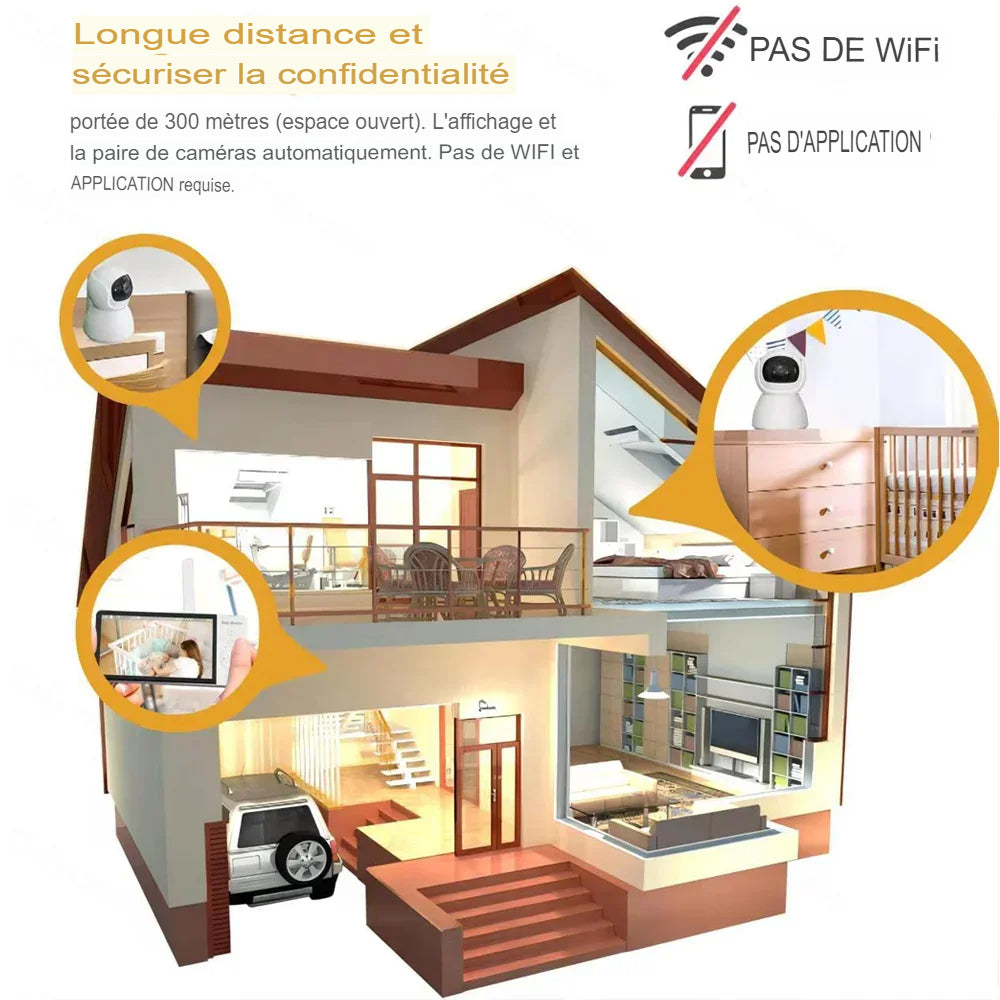 babyphone-camera-sans-wifi