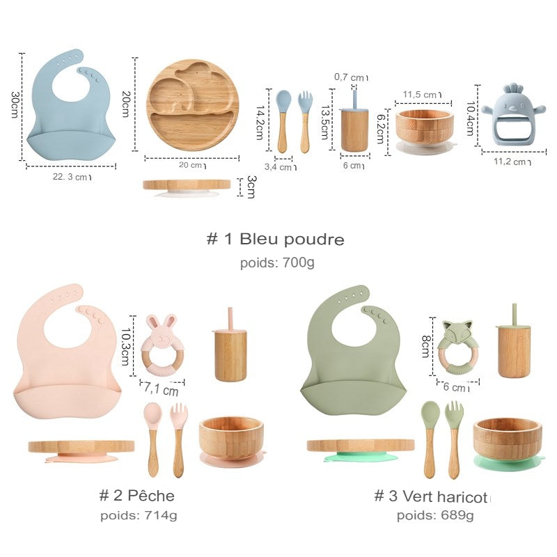 Set-de-repas-bébé-Assiette-3-compartiments