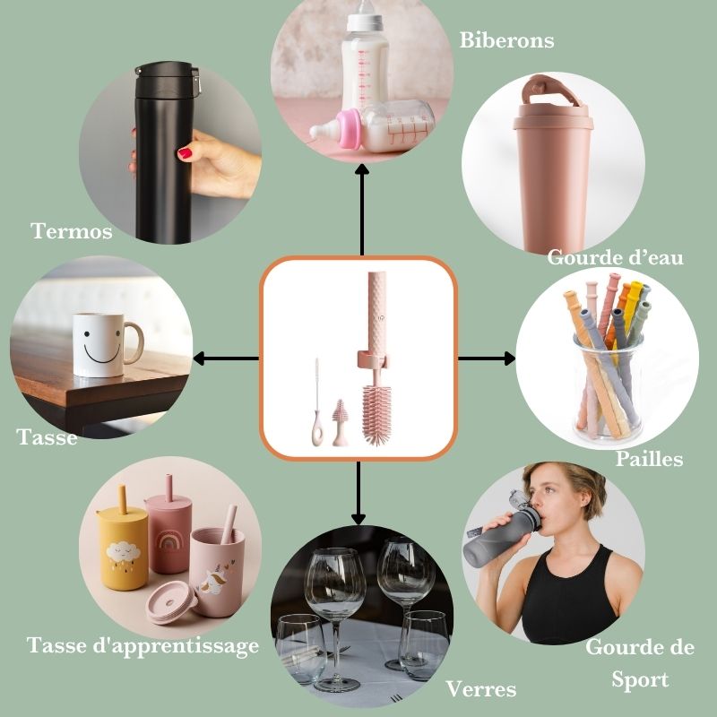 goupillon-biberon-électrique-en-silicone-3-en- 1