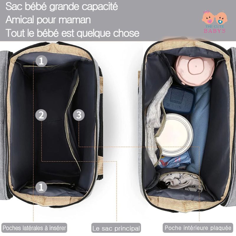 Sac A Langer Pour Bébé