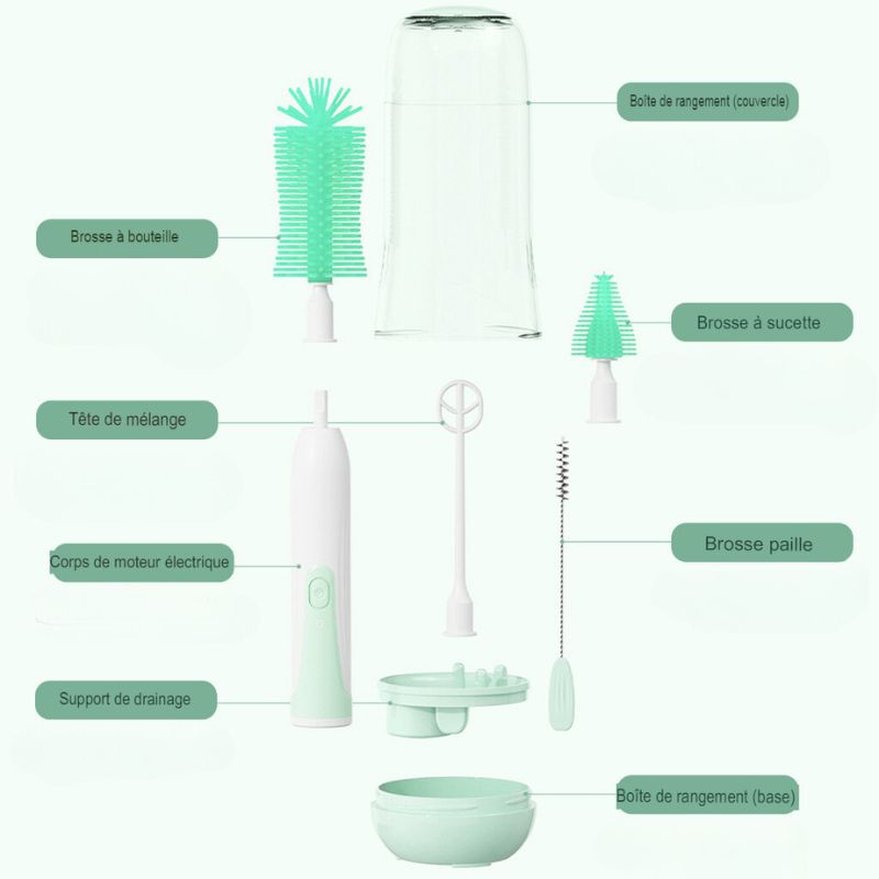 Set de Brosse Nettoyante pour Biberon Portable